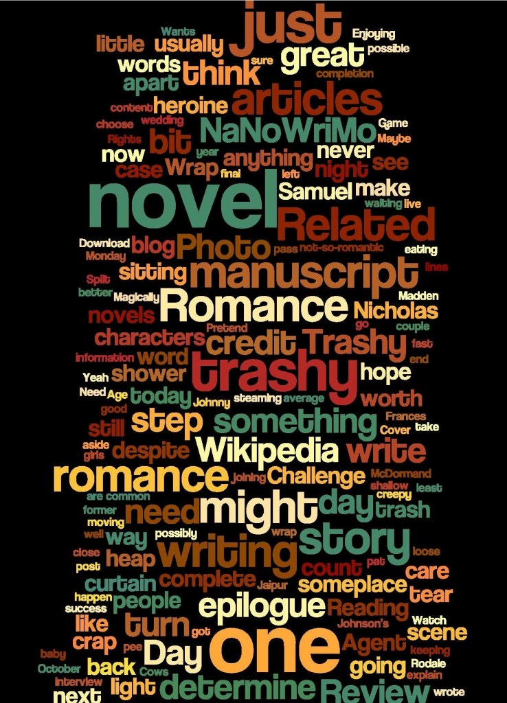 wordle made from my blog url on 12-18-2014