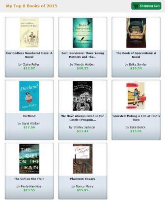 top 8 books of 2015
