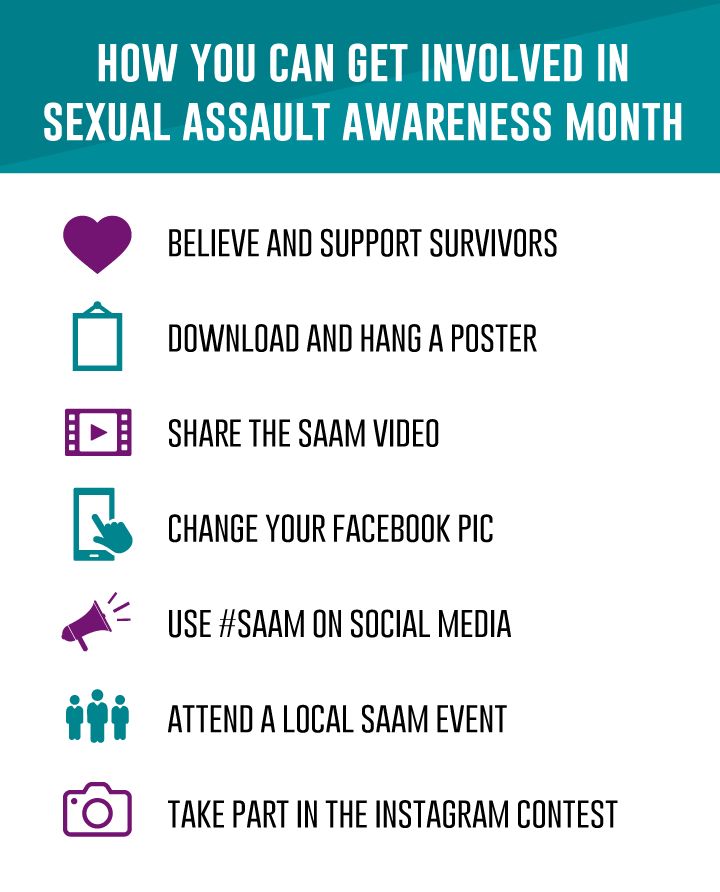 #SAAM Infograph: how to get involved